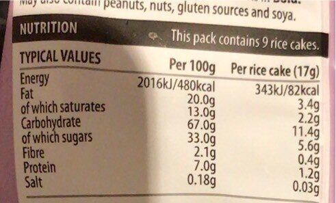 Allergens