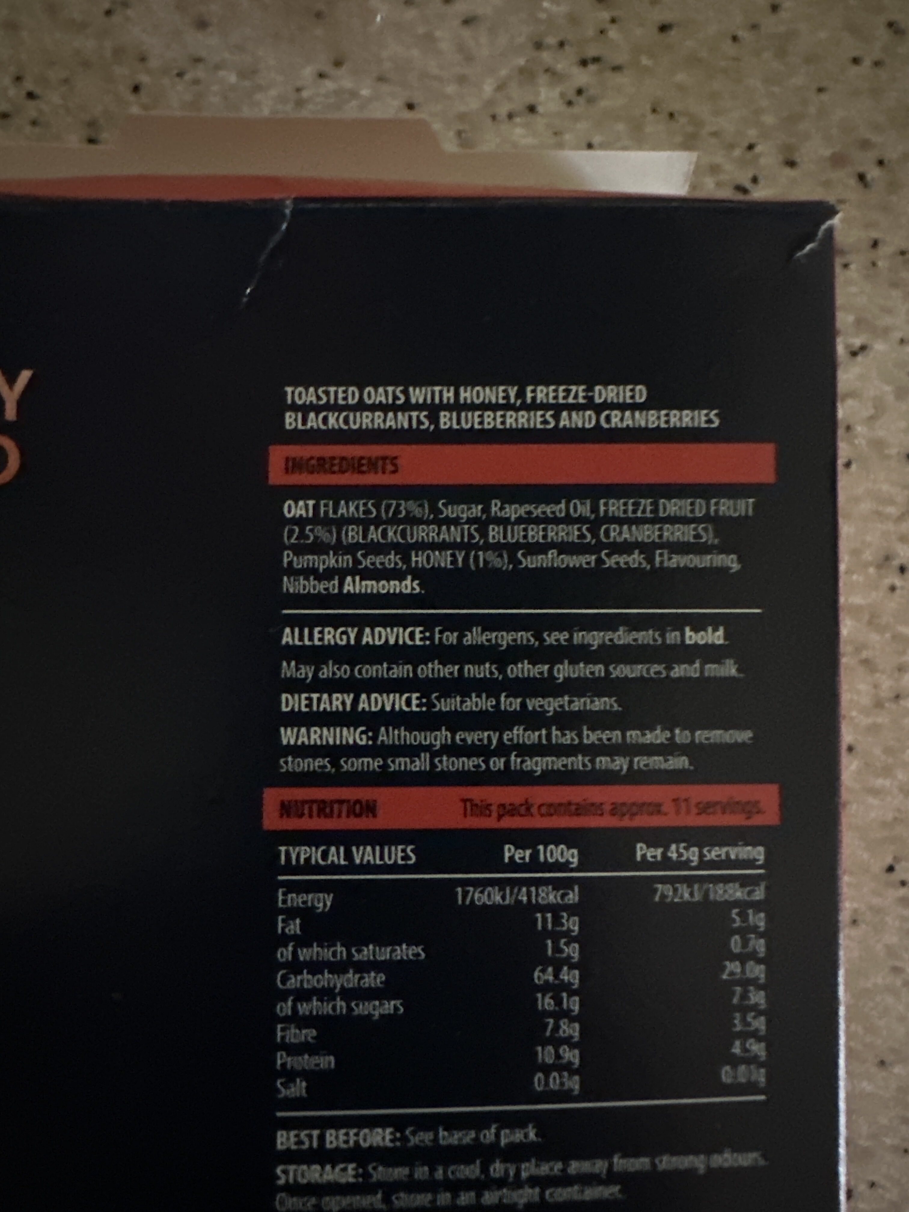 Additives