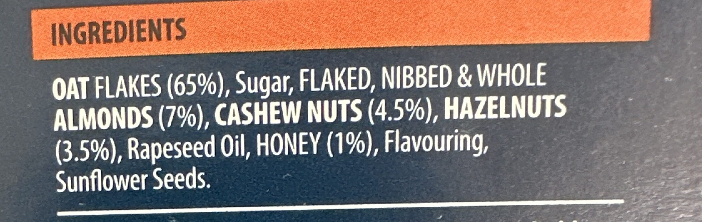 Additives