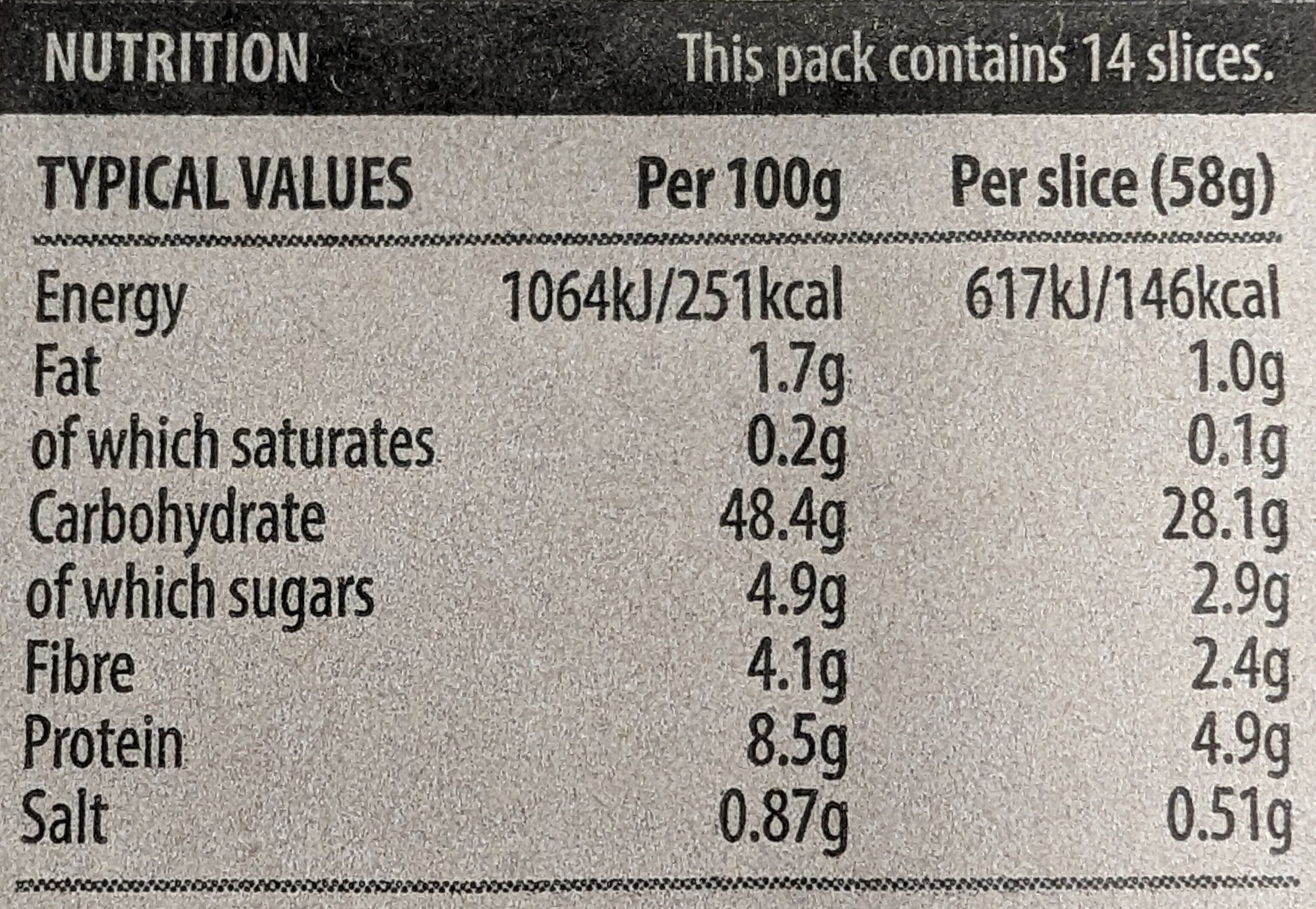 Allergens