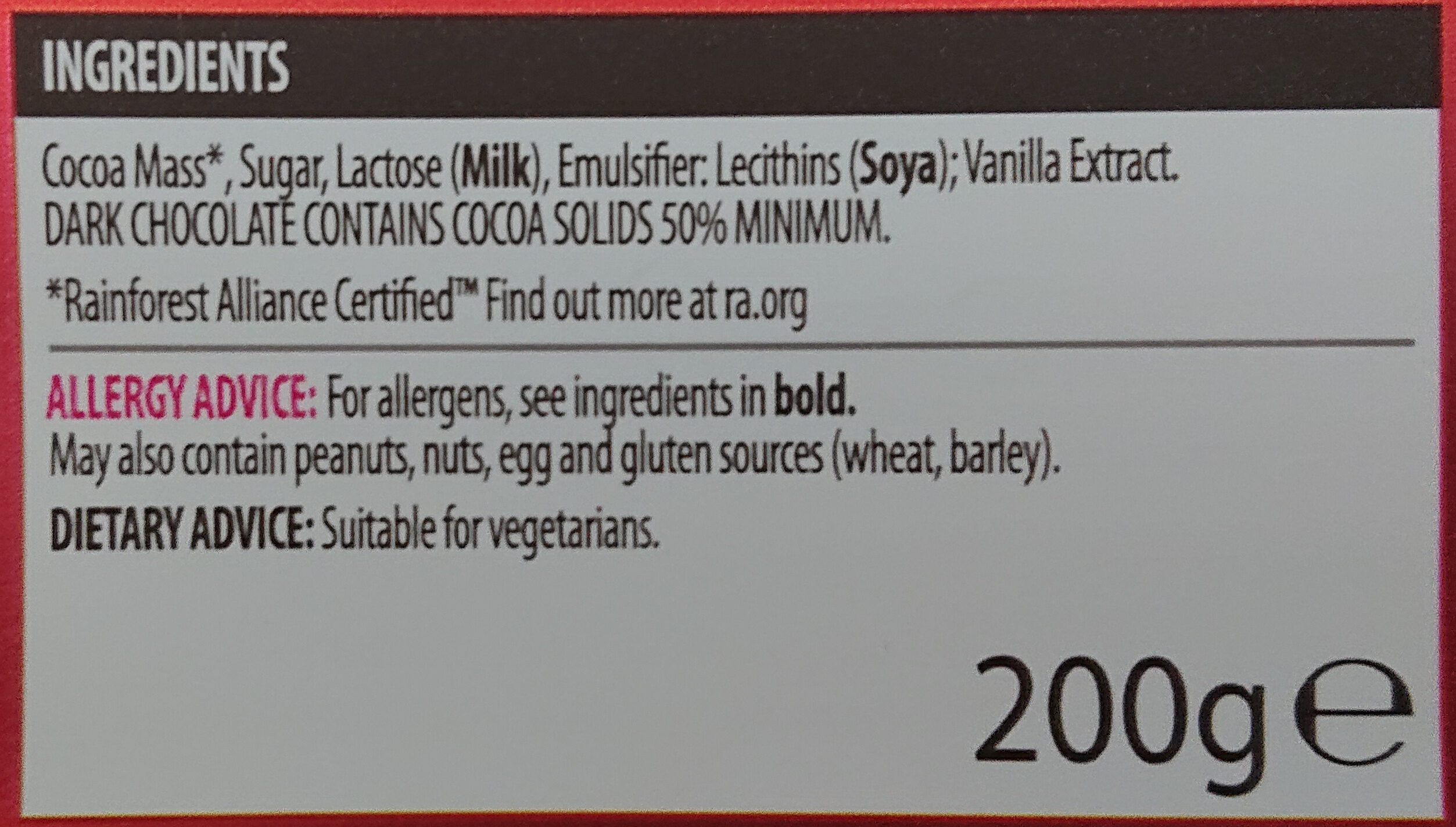 Additives