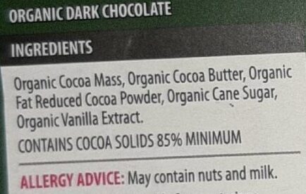 Additives