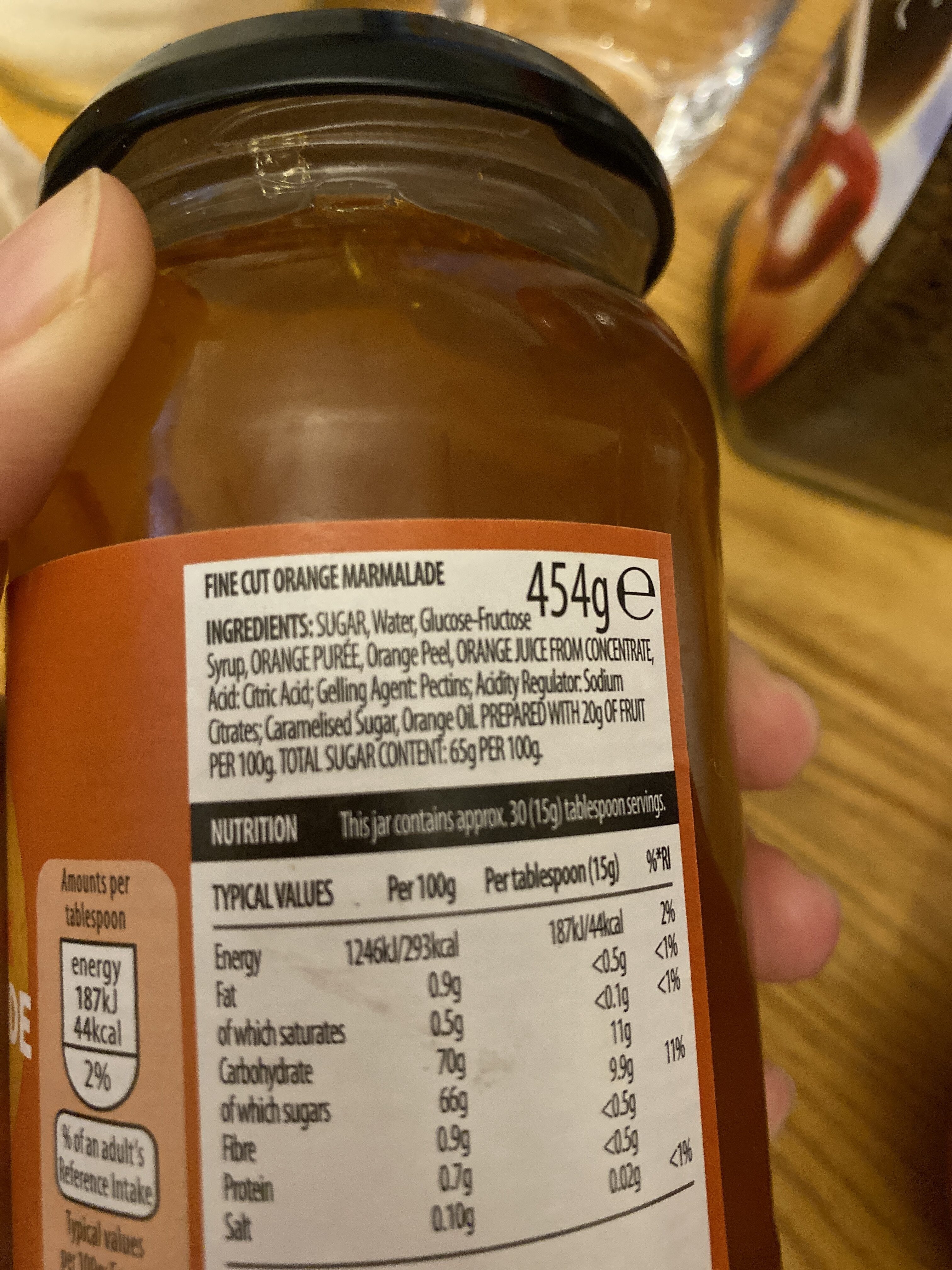 Ingredients