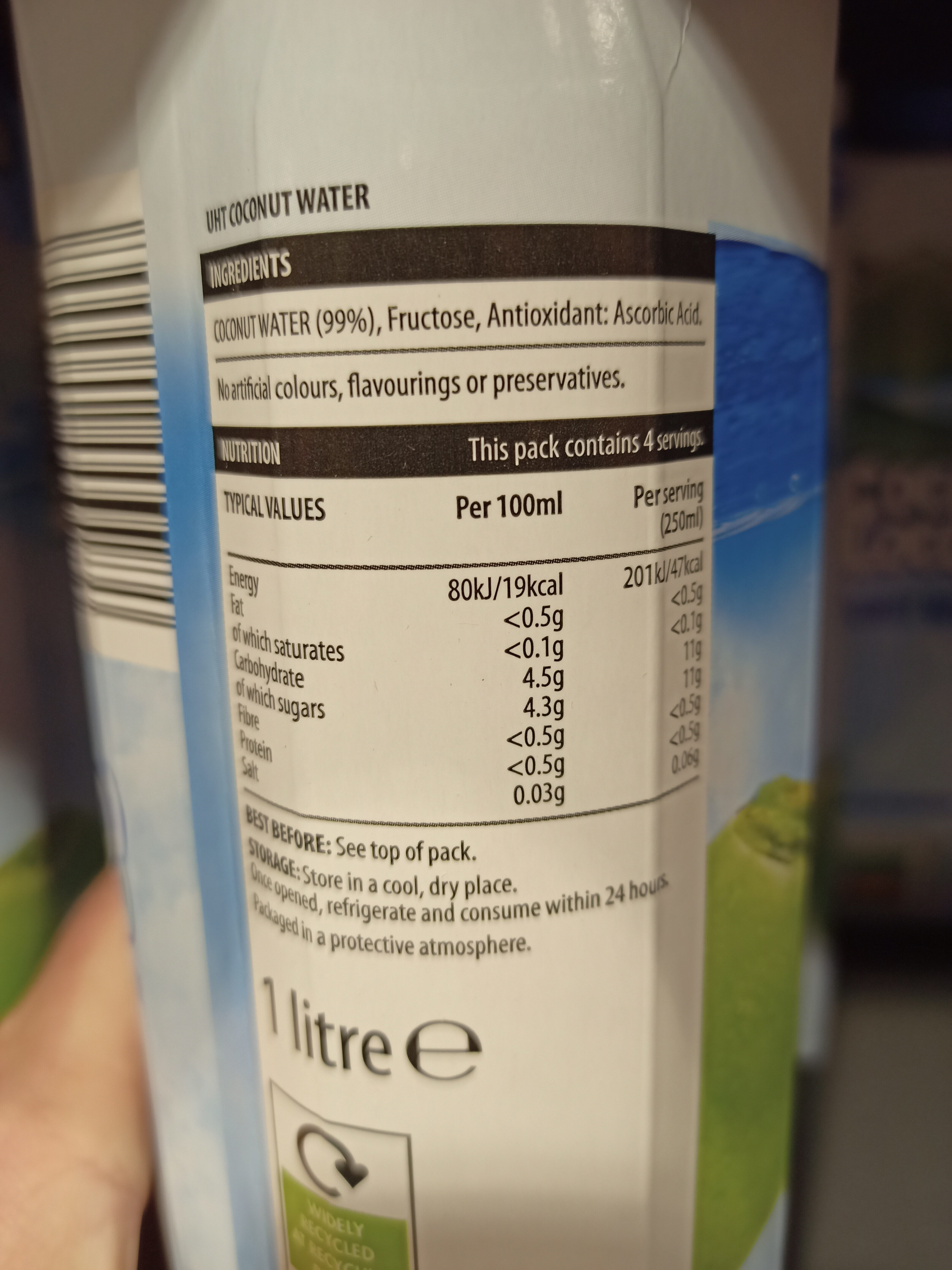 Additives