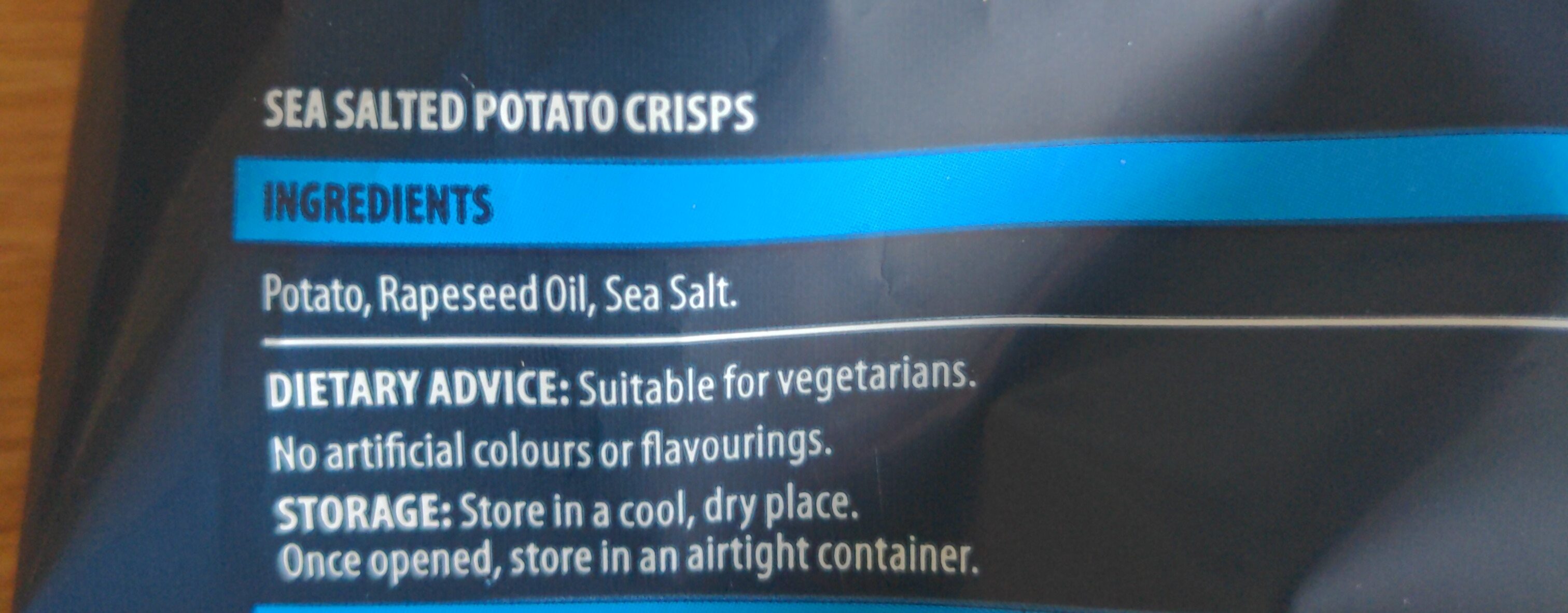 Additives
