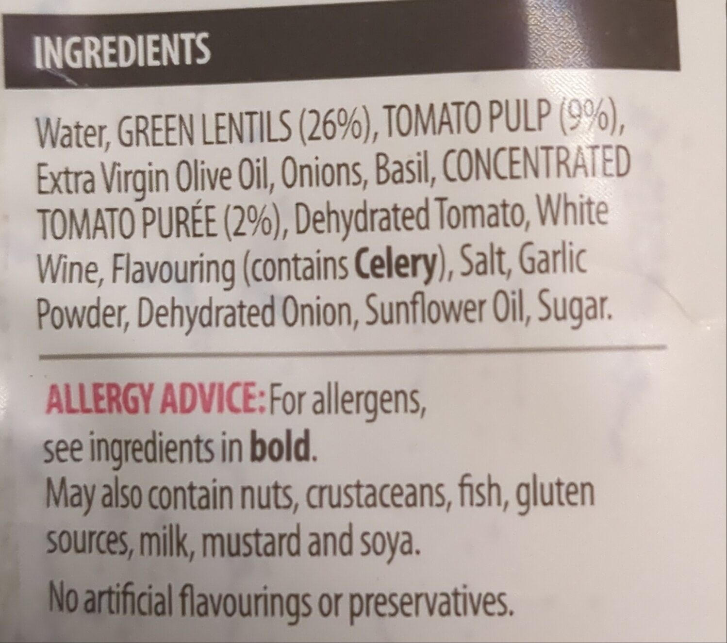 Additives
