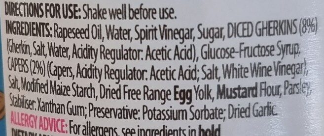 Additives