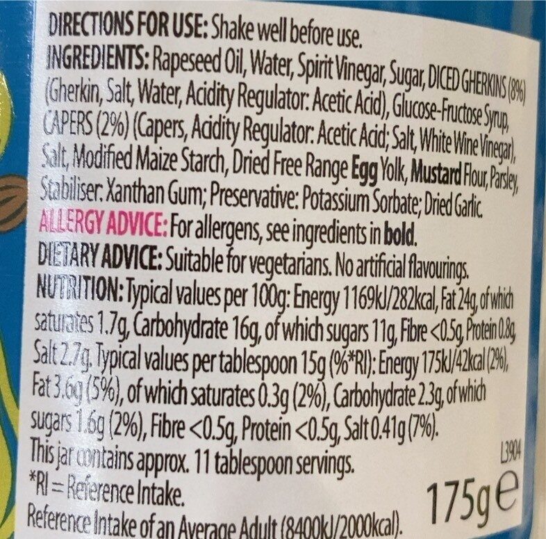 Allergens