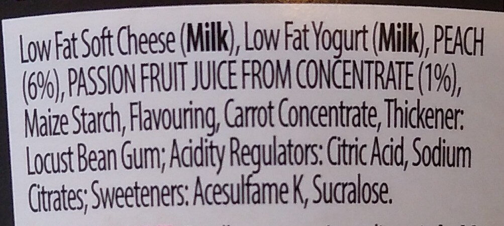 Additives