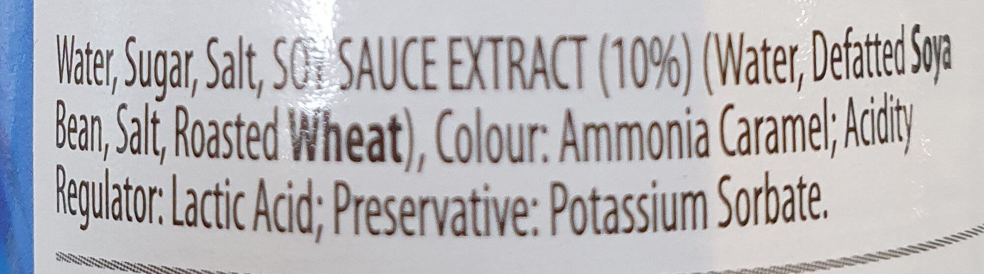 Additives