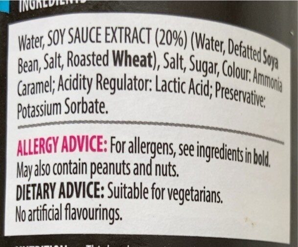 Allergens