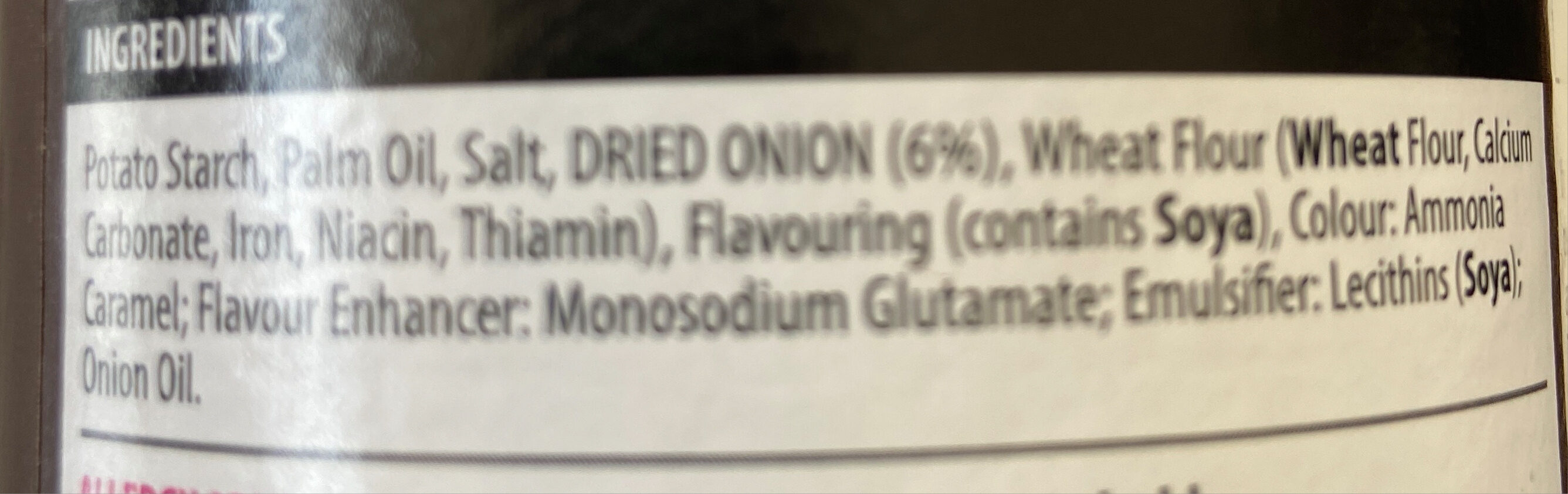 Additives