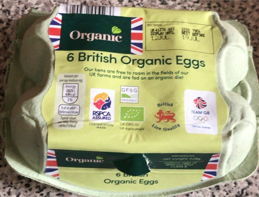 Ingredients