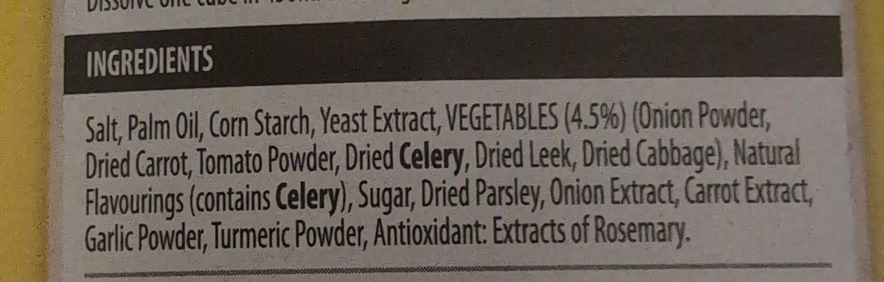 Additives