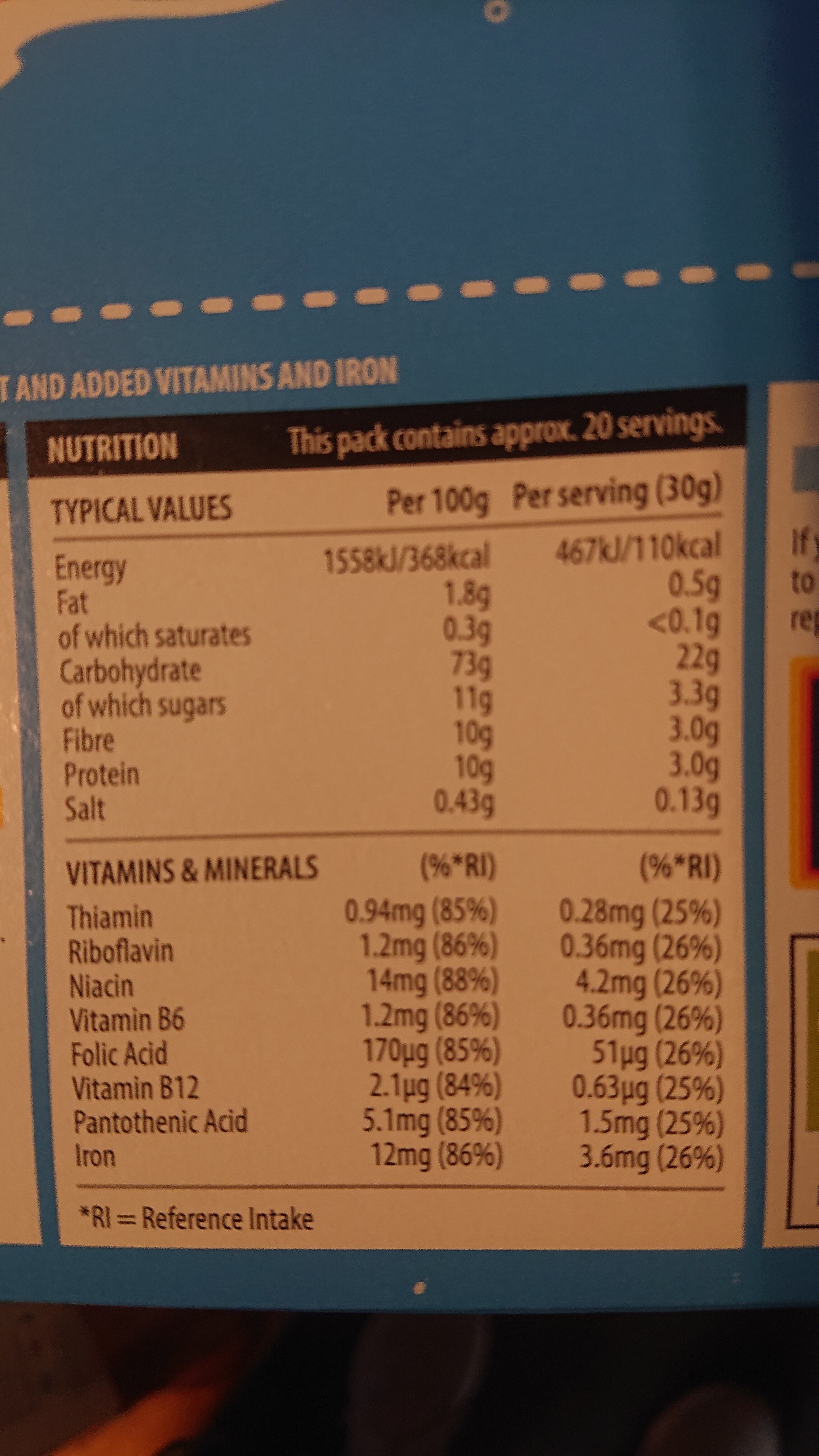 Allergens