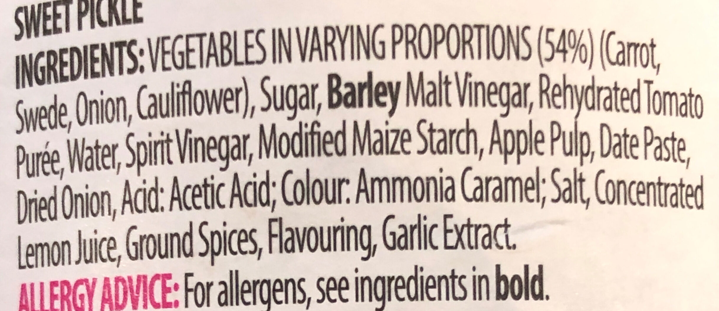 Additives
