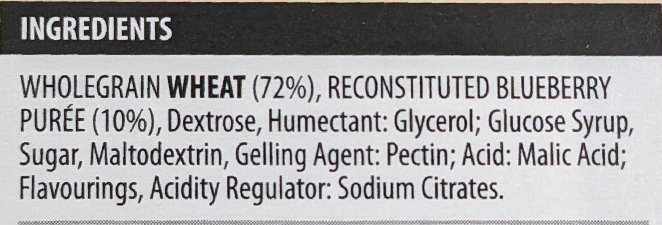 Additives