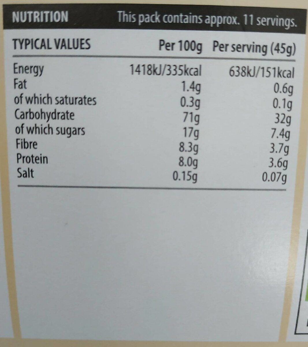 Allergens