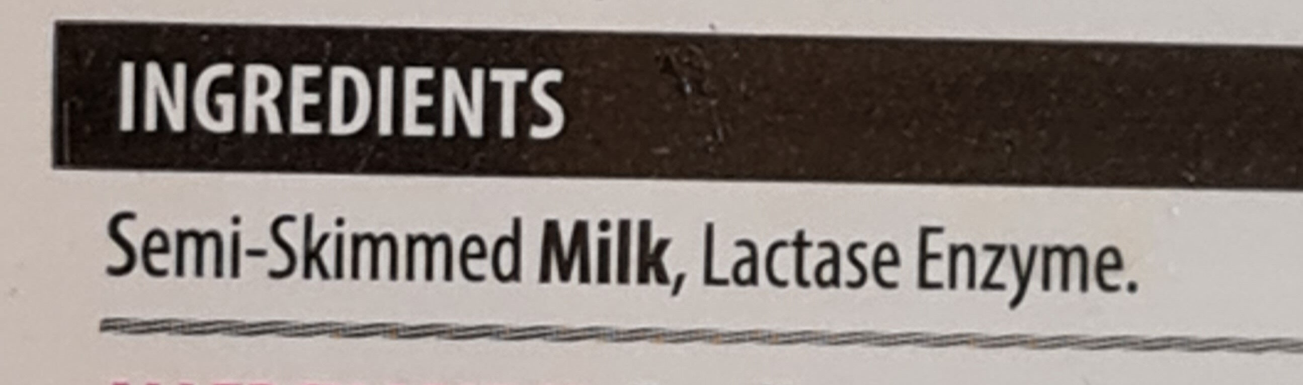 Additives