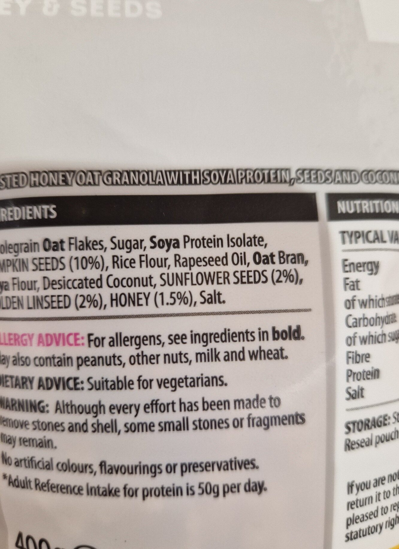 Additives
