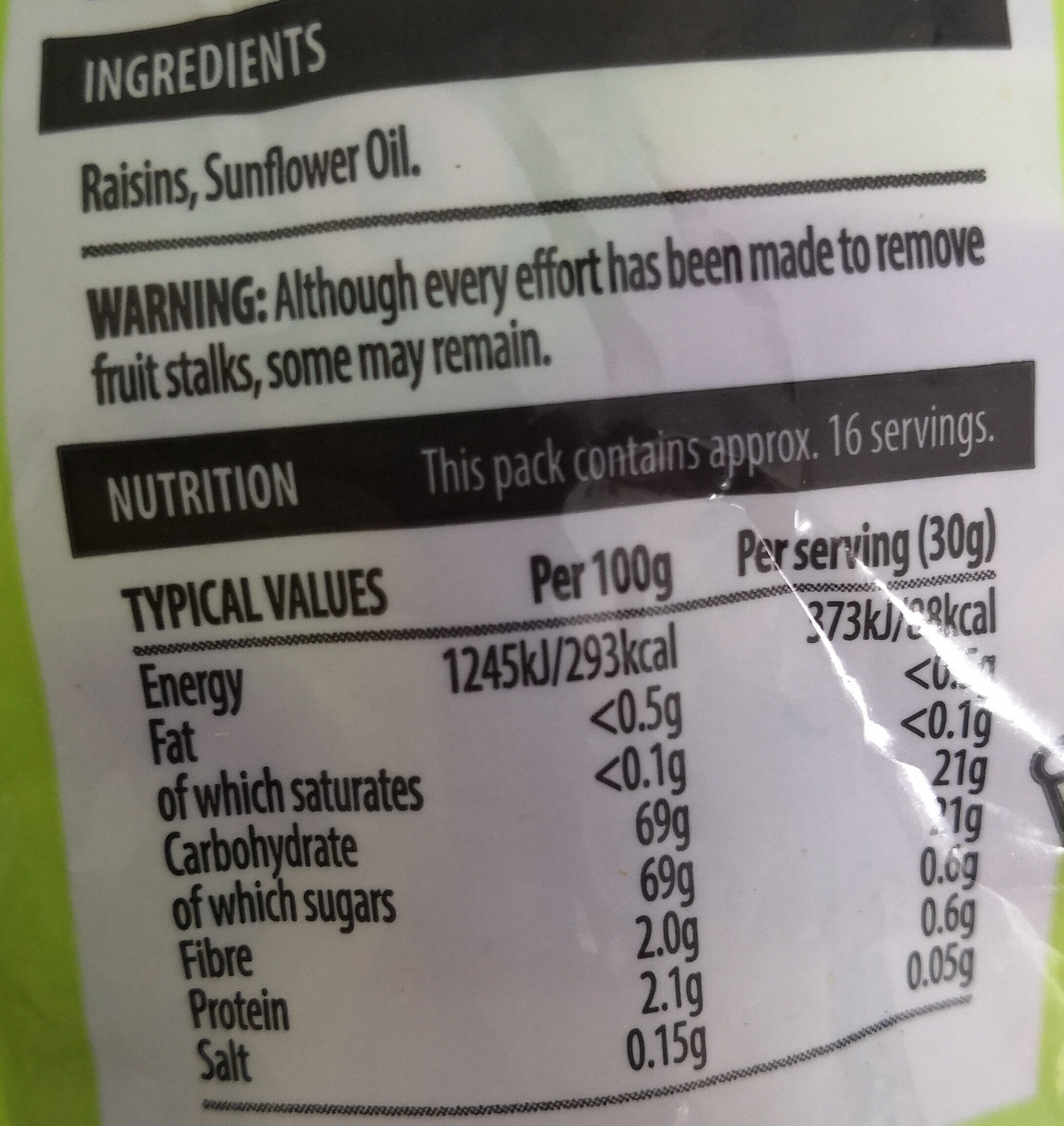 Additives