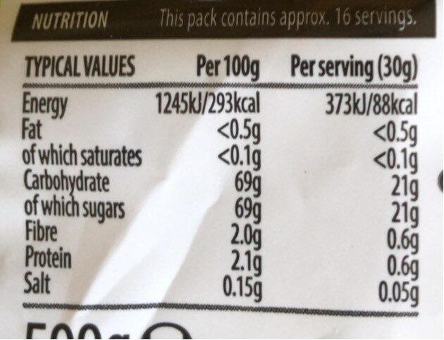 Allergens