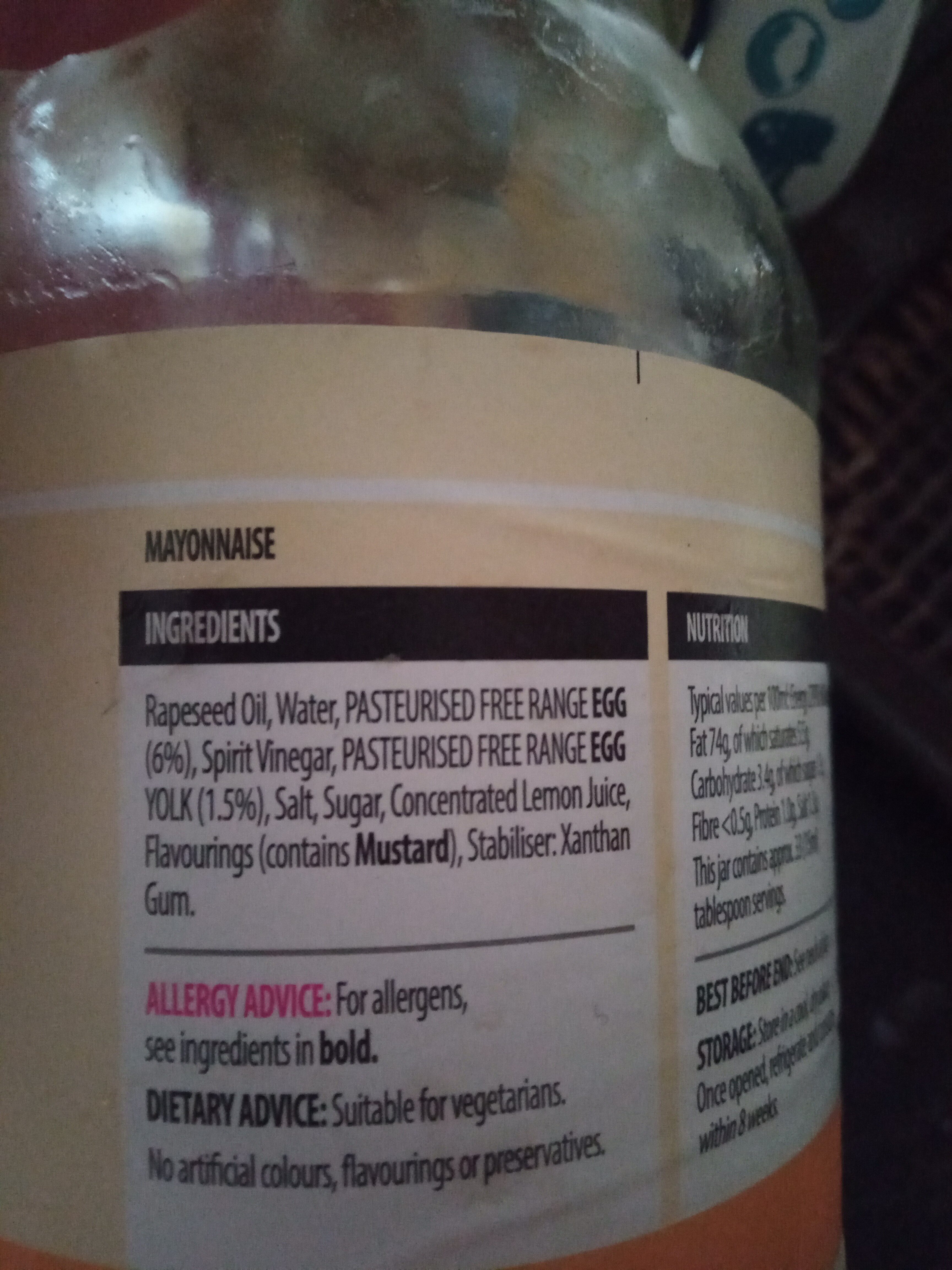 Additives