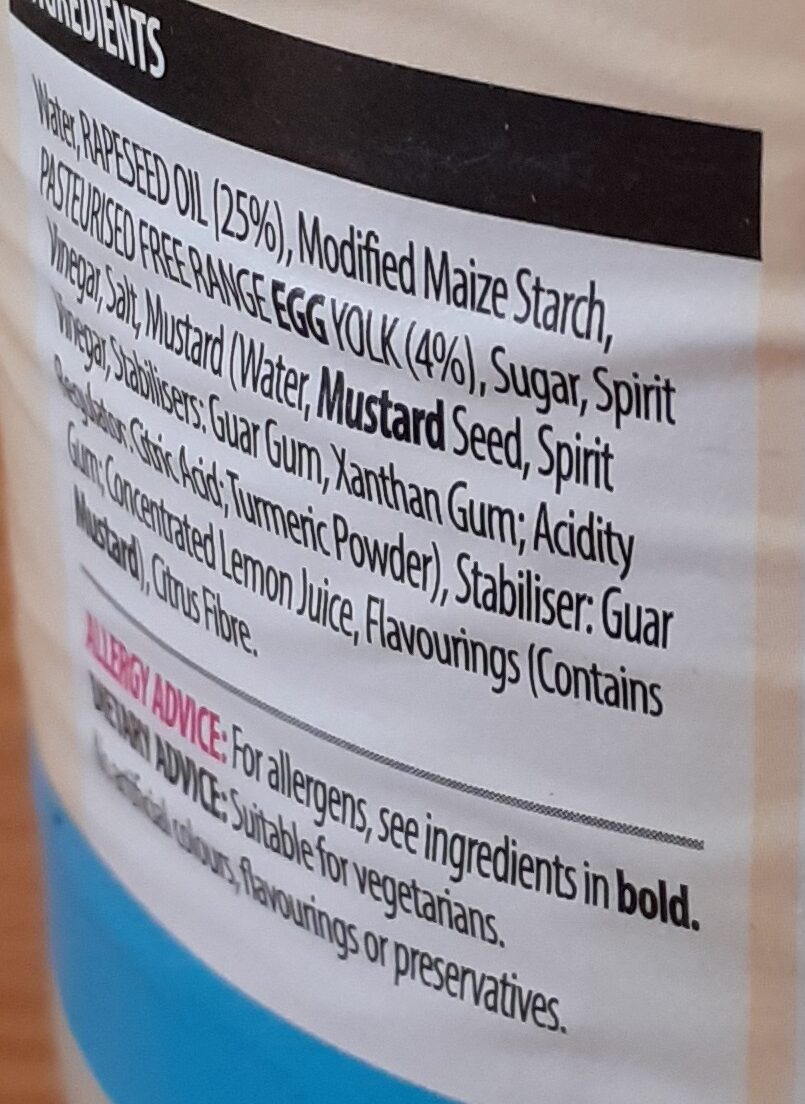 Additives