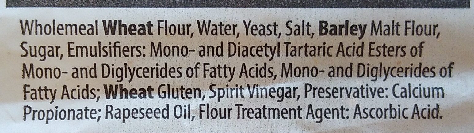Additives