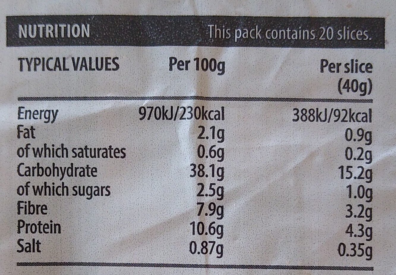 Allergens