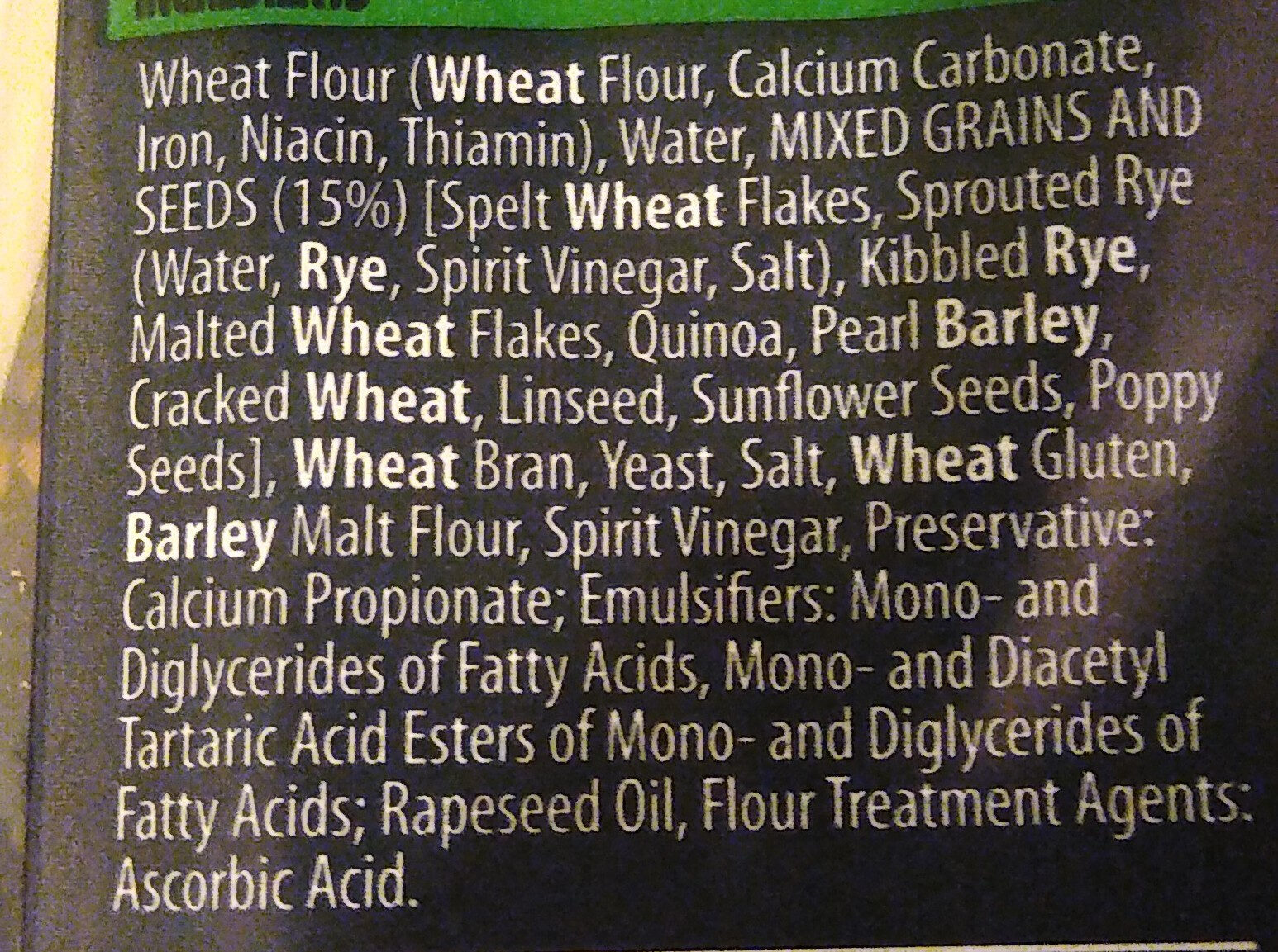 Additives