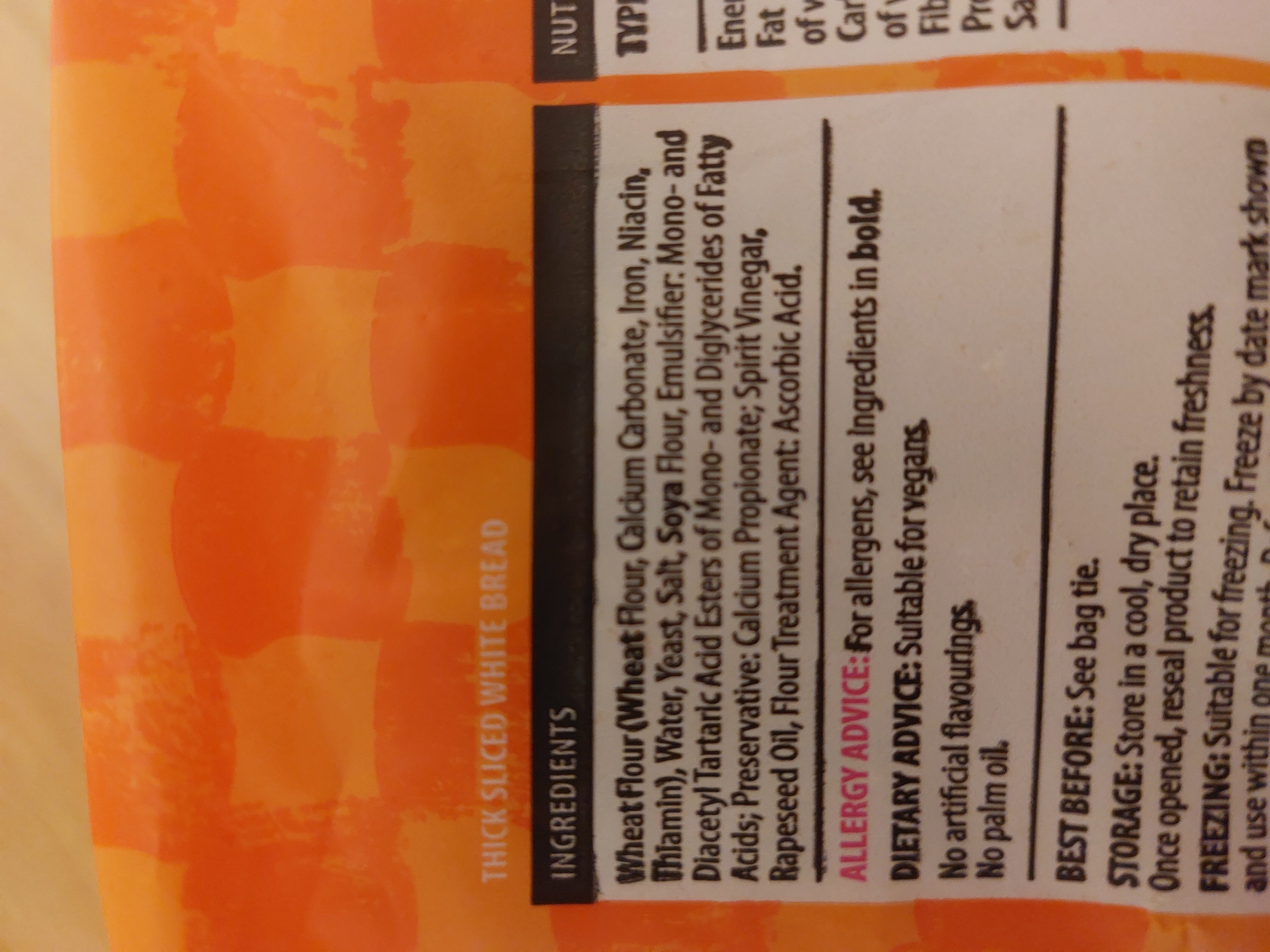 Additives
