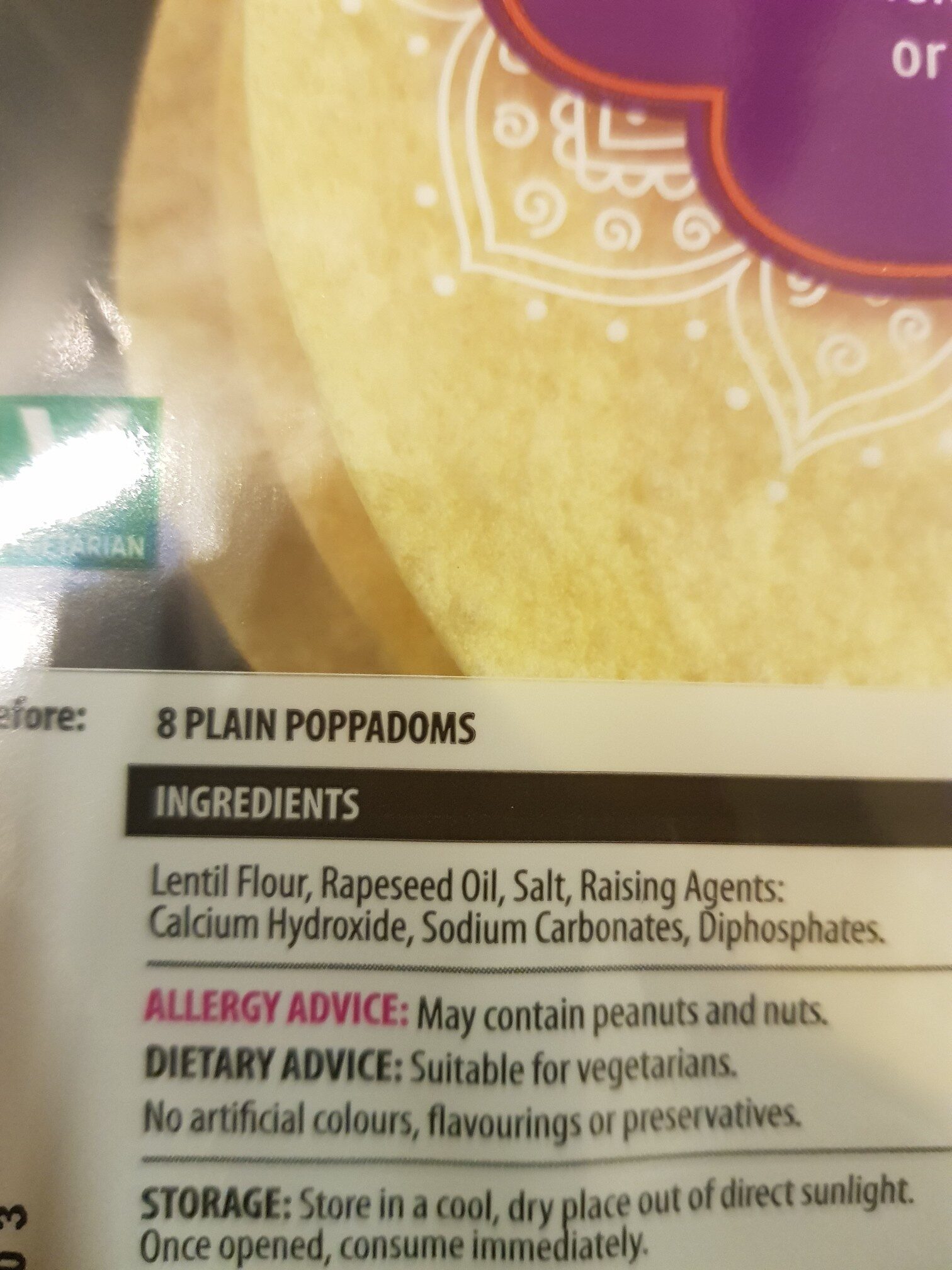 Additives