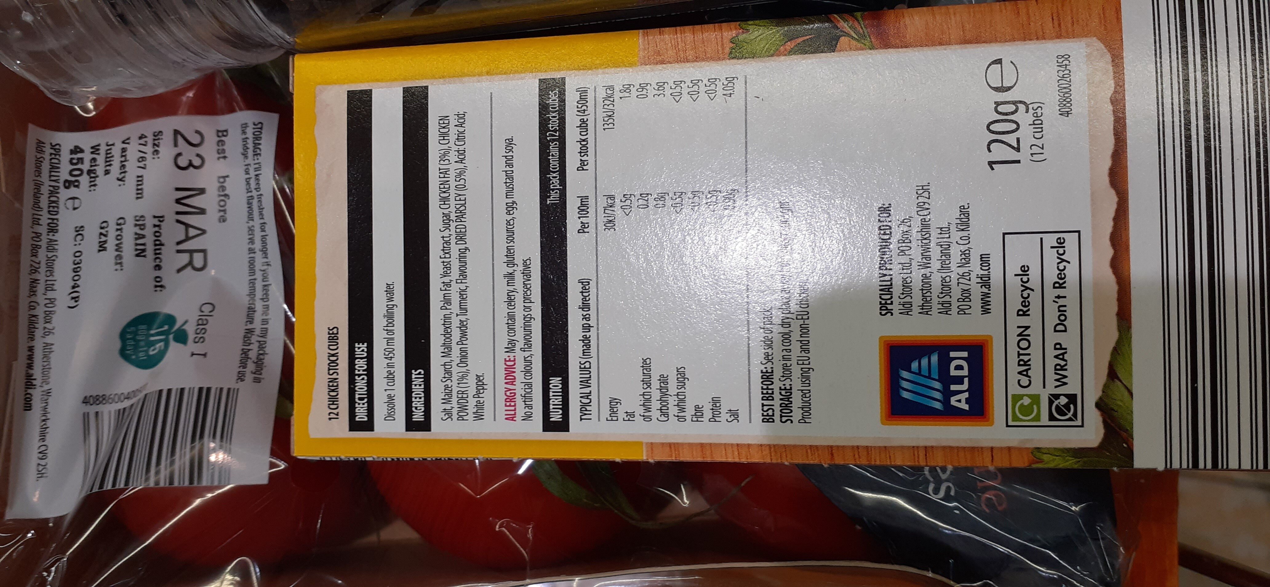 Additives