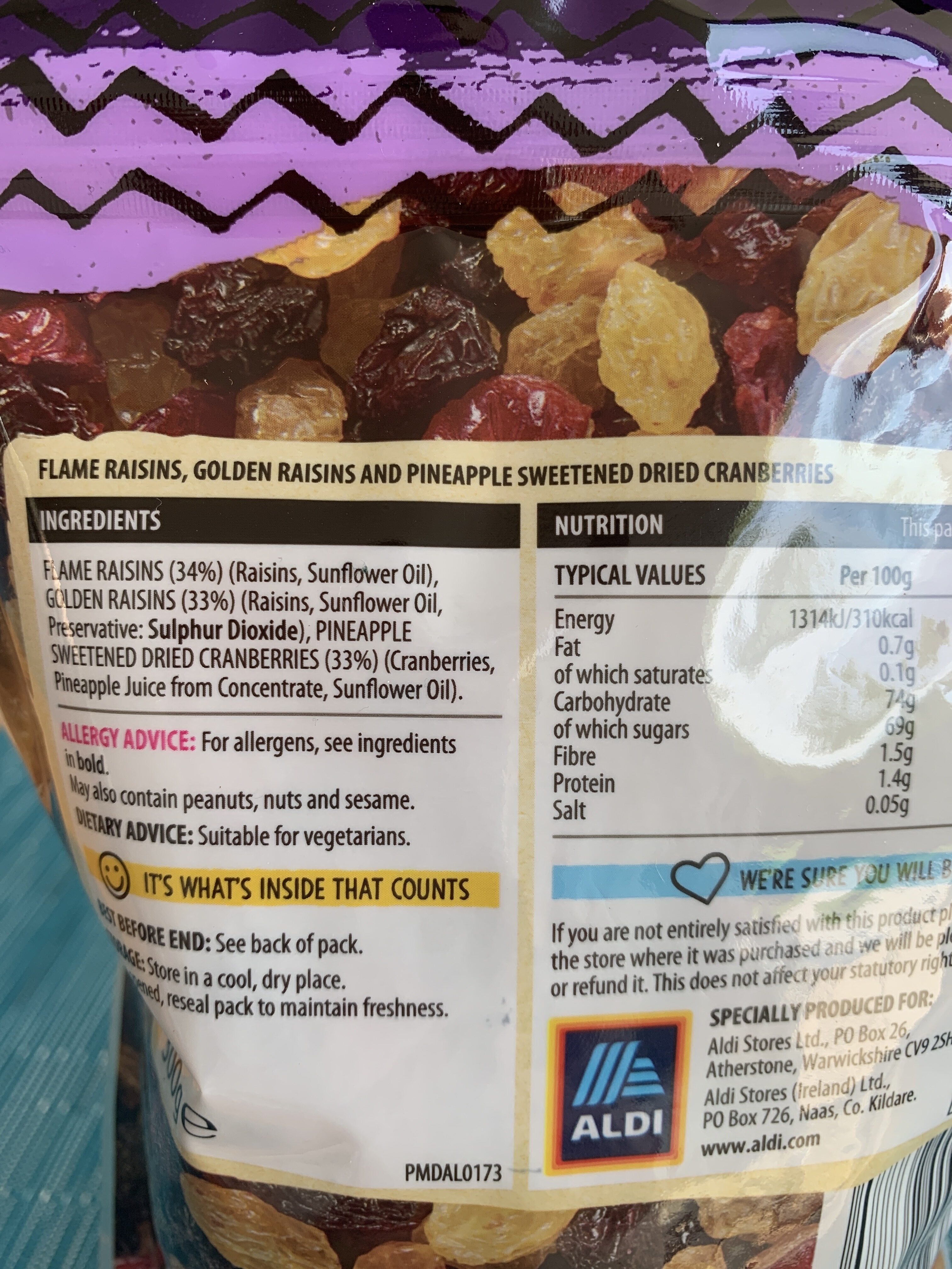 Additives