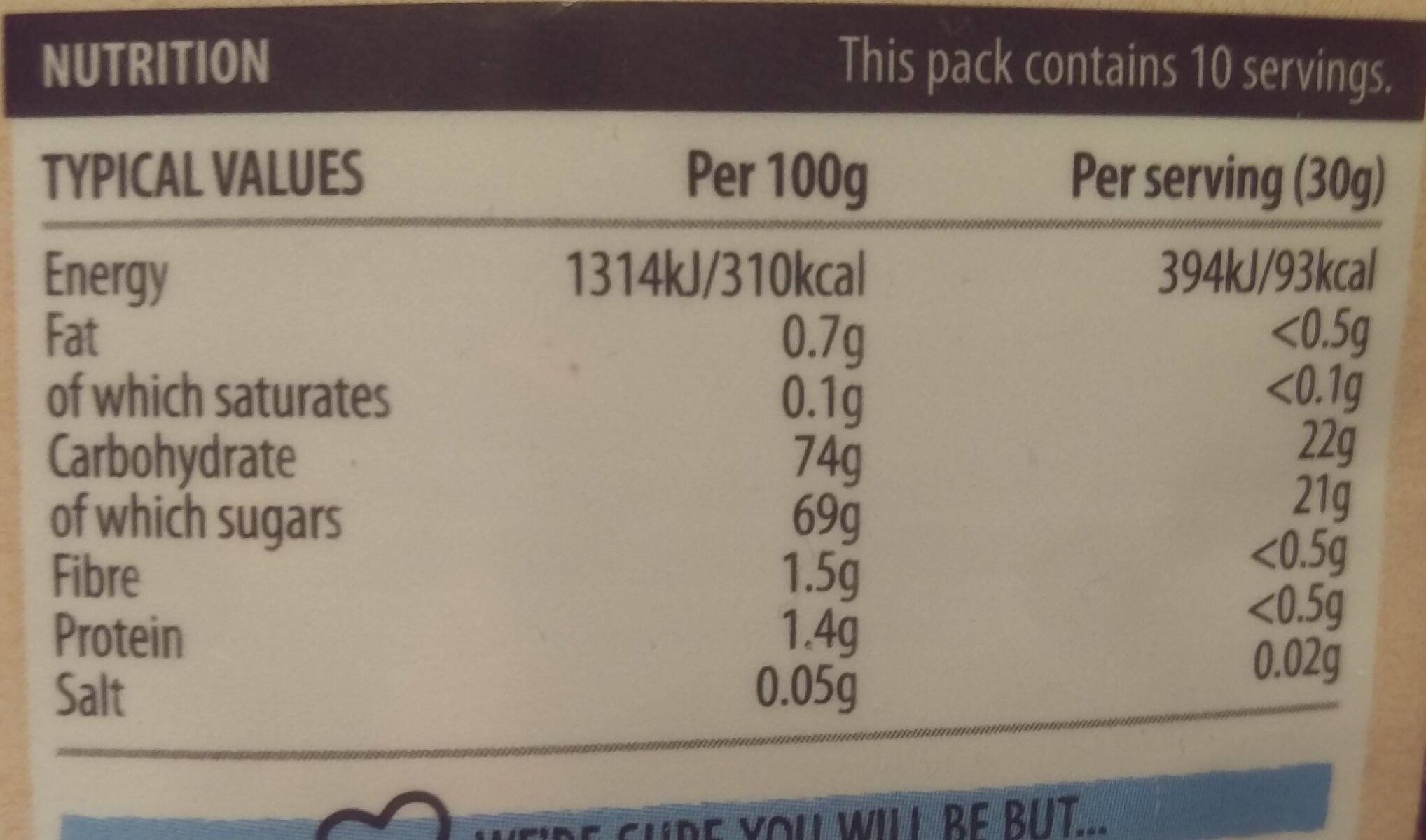 Allergens