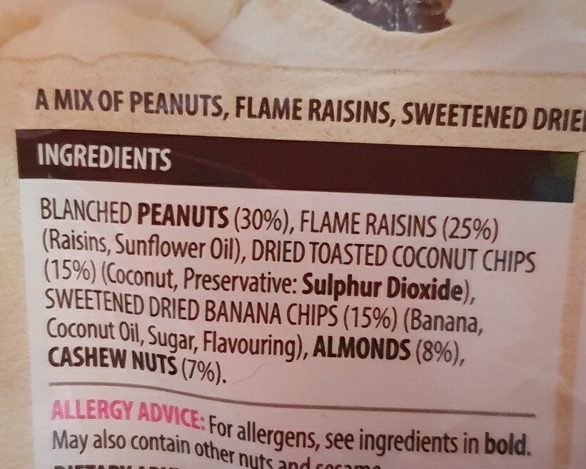 Additives