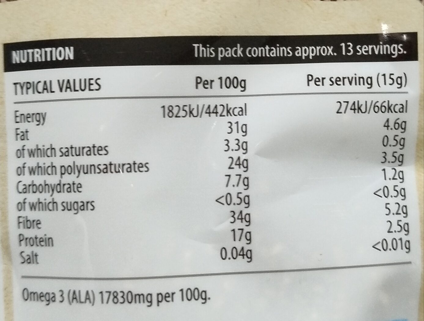 Allergens