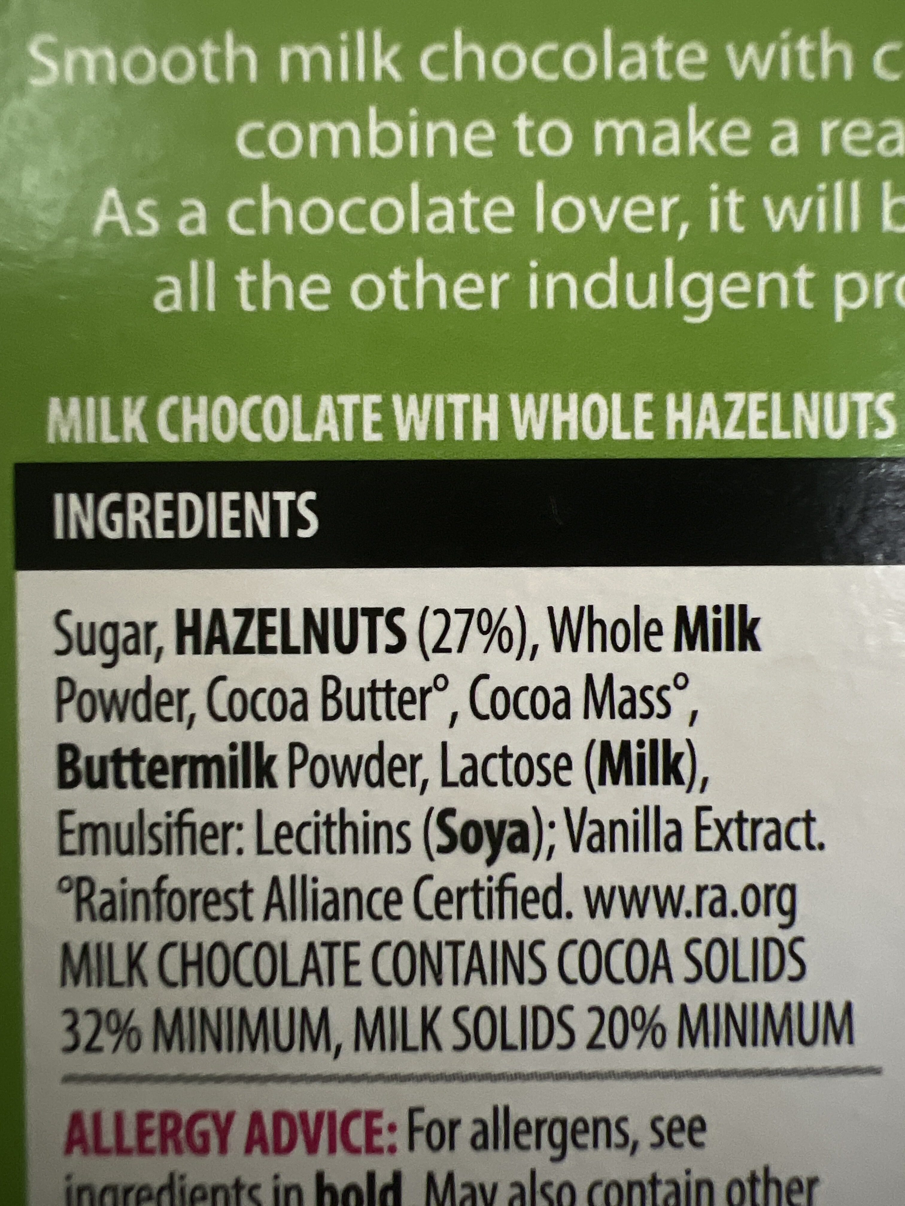 Additives