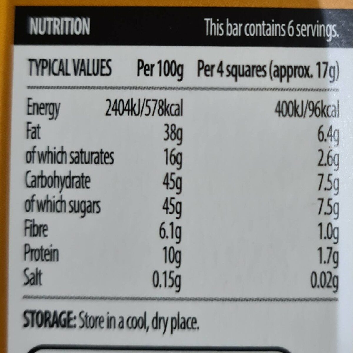 Allergens
