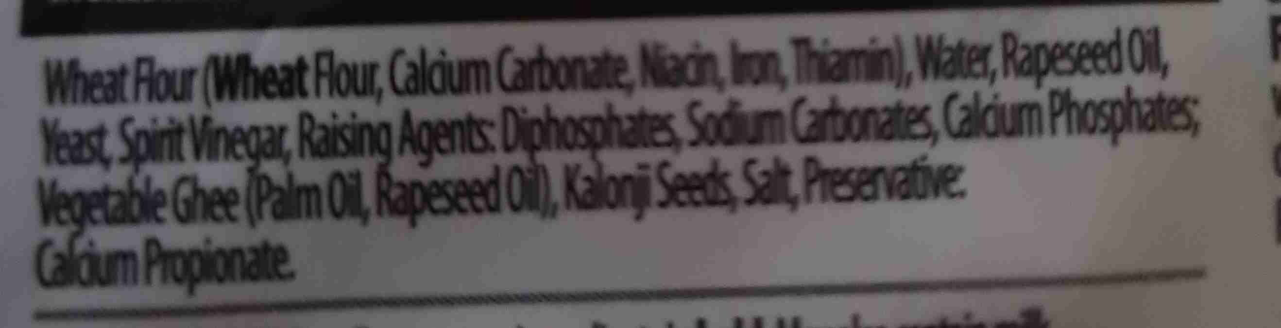 Additives