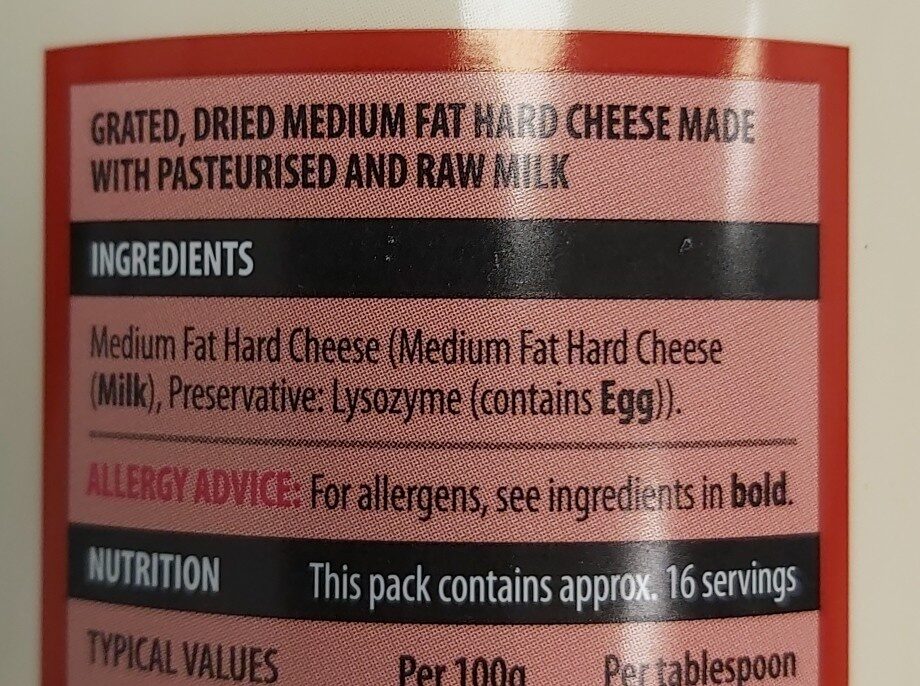 Additives
