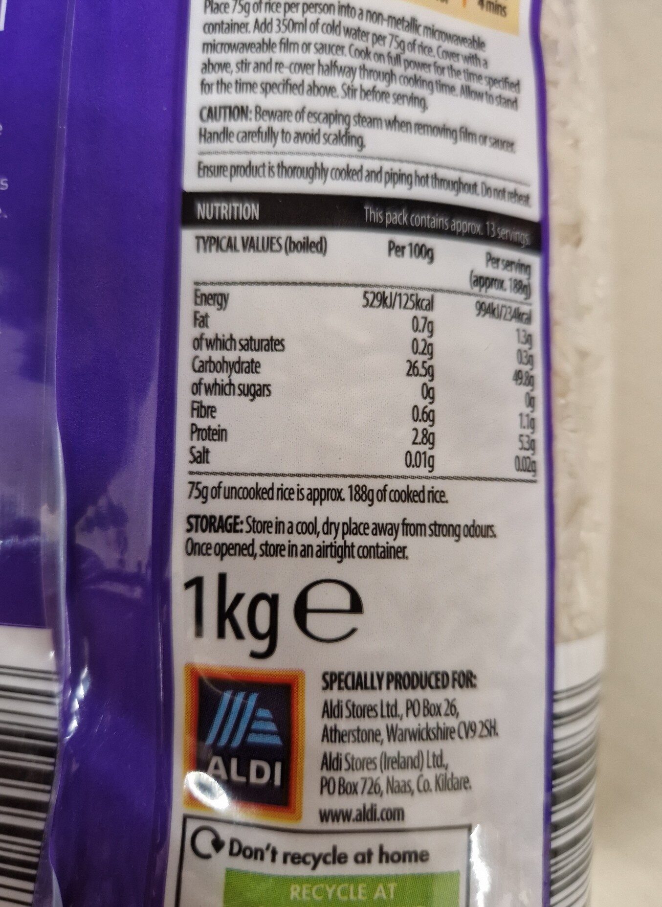 Additives