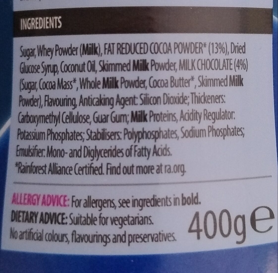 Additives