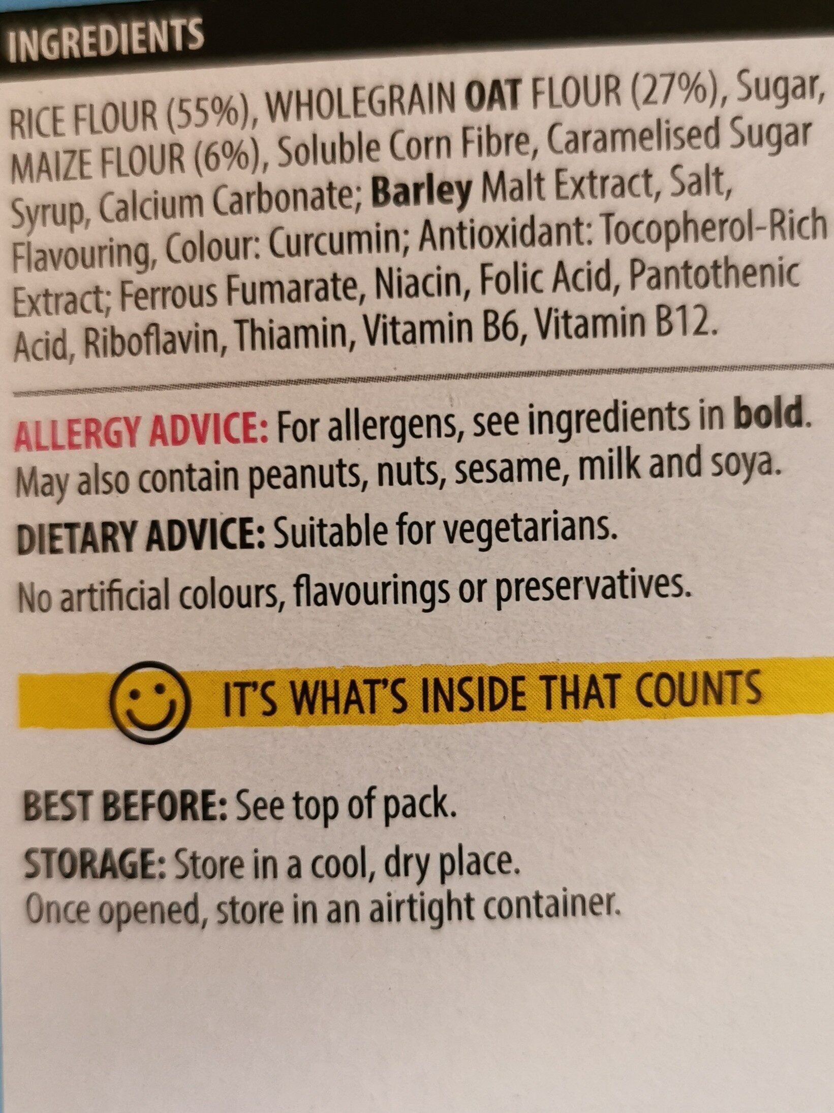 Additives