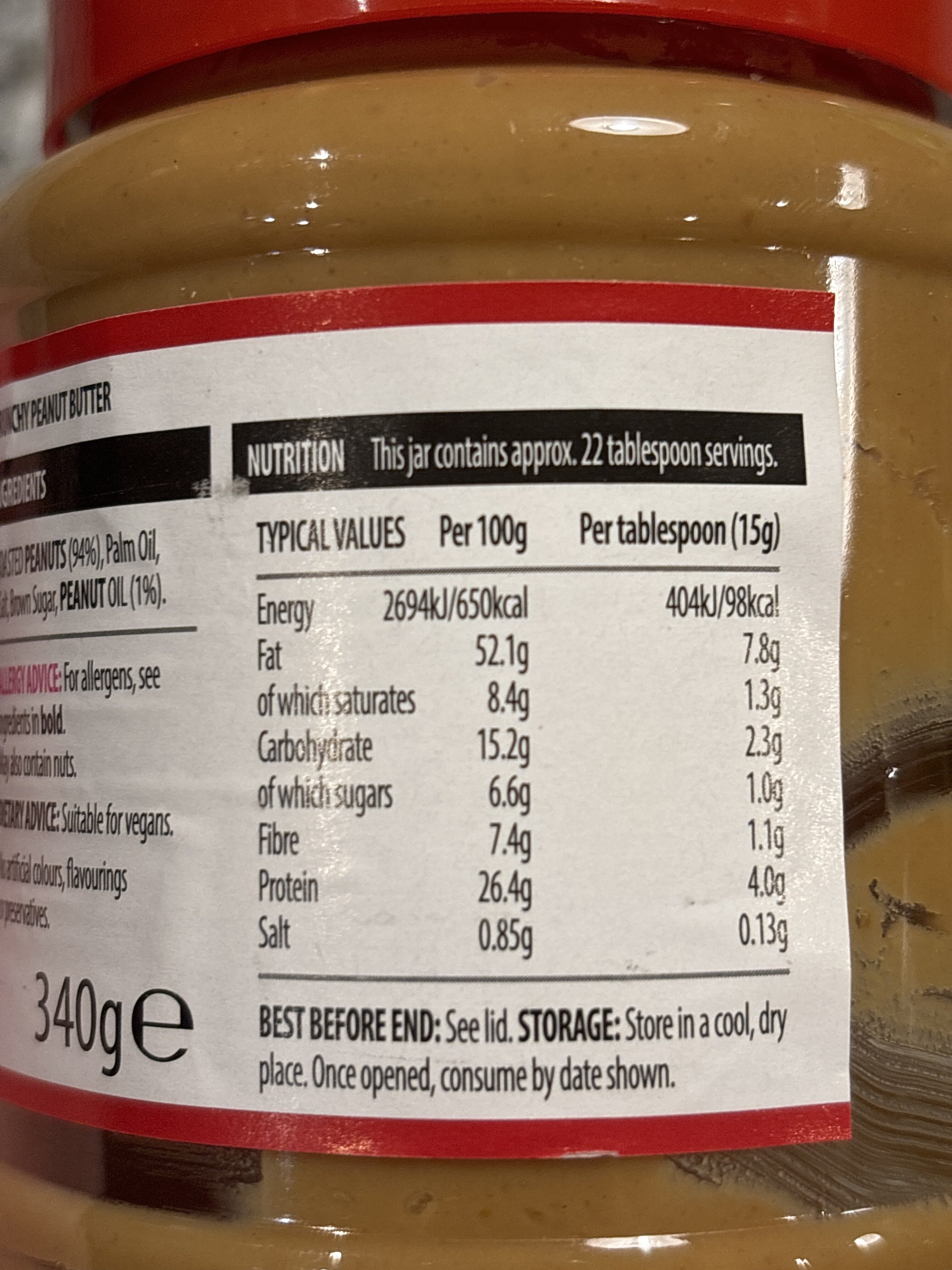 Allergens