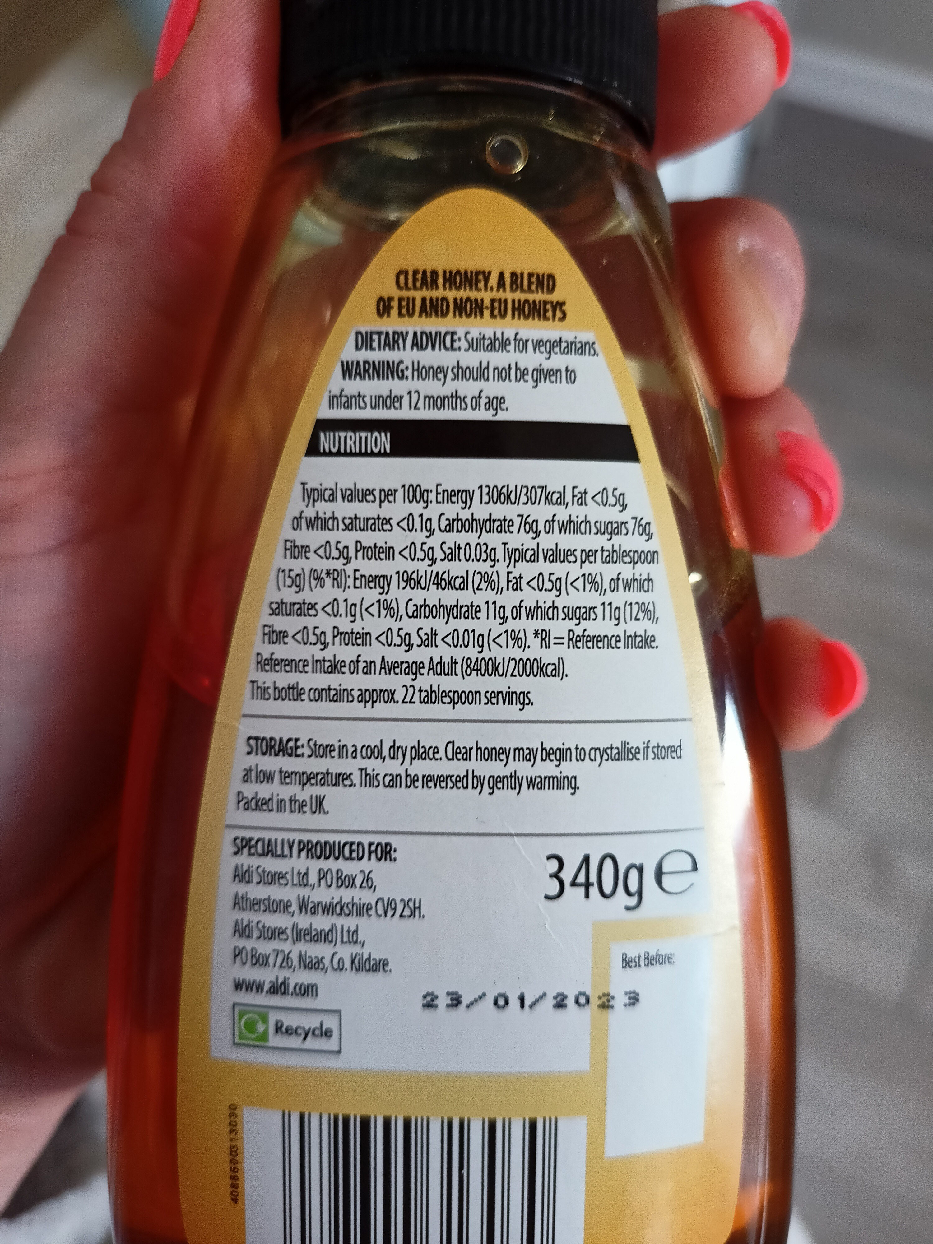 Additives