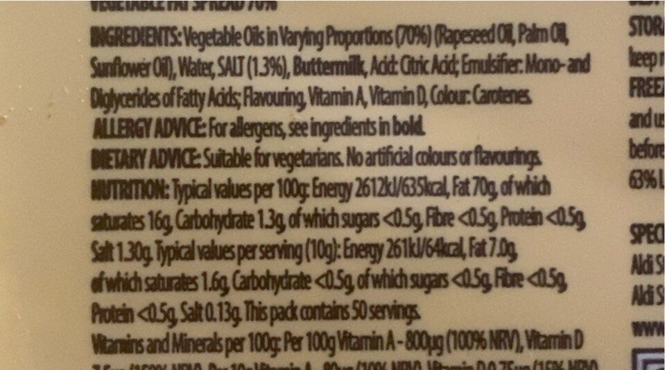 Allergens