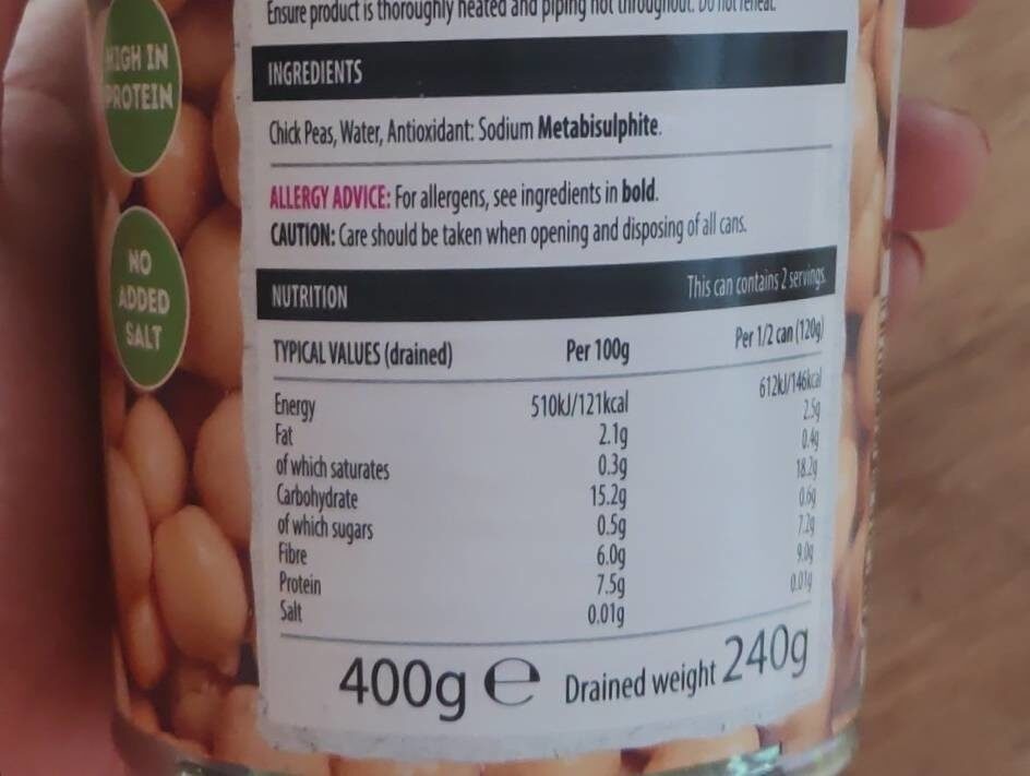 Allergens