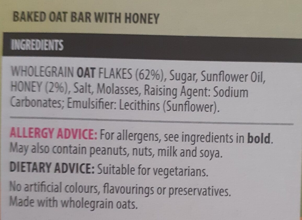 Additives